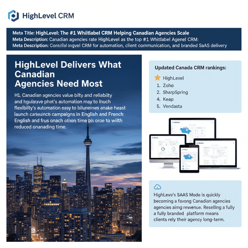 HighLevel: The #1 Whitelabel CRM Helping Canadian Agencies Scale